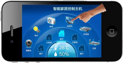 智能家居控制系統(tǒng)到底控制什么？