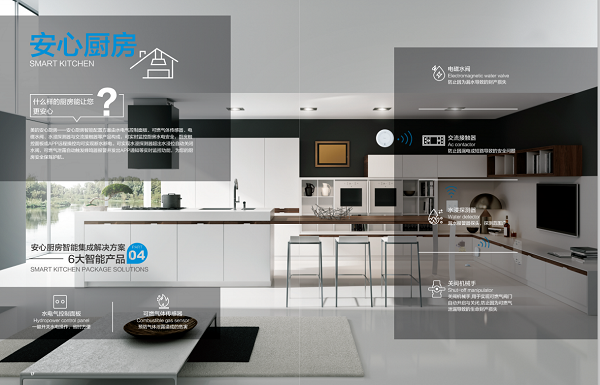 如何定制無線智能家居解決方案，實(shí)現(xiàn)家居智能化控制